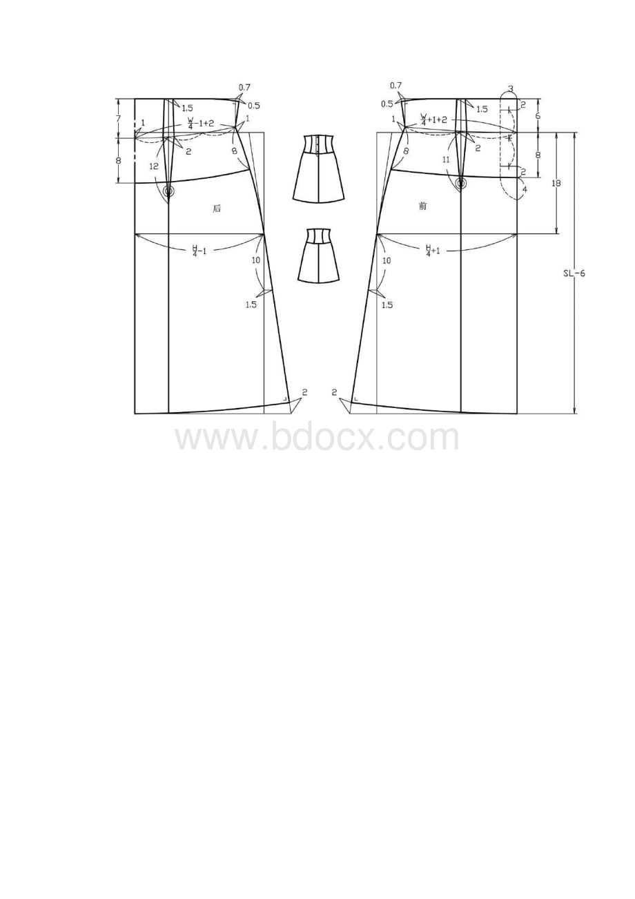 四款高腰裙子的结构制图方法.docx_第2页
