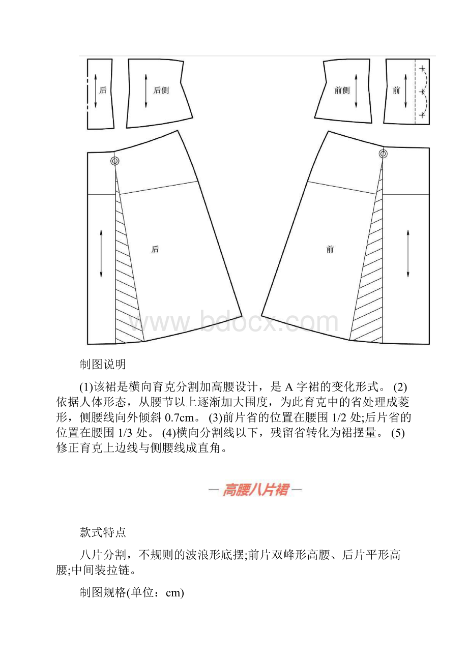 四款高腰裙子的结构制图方法.docx_第3页