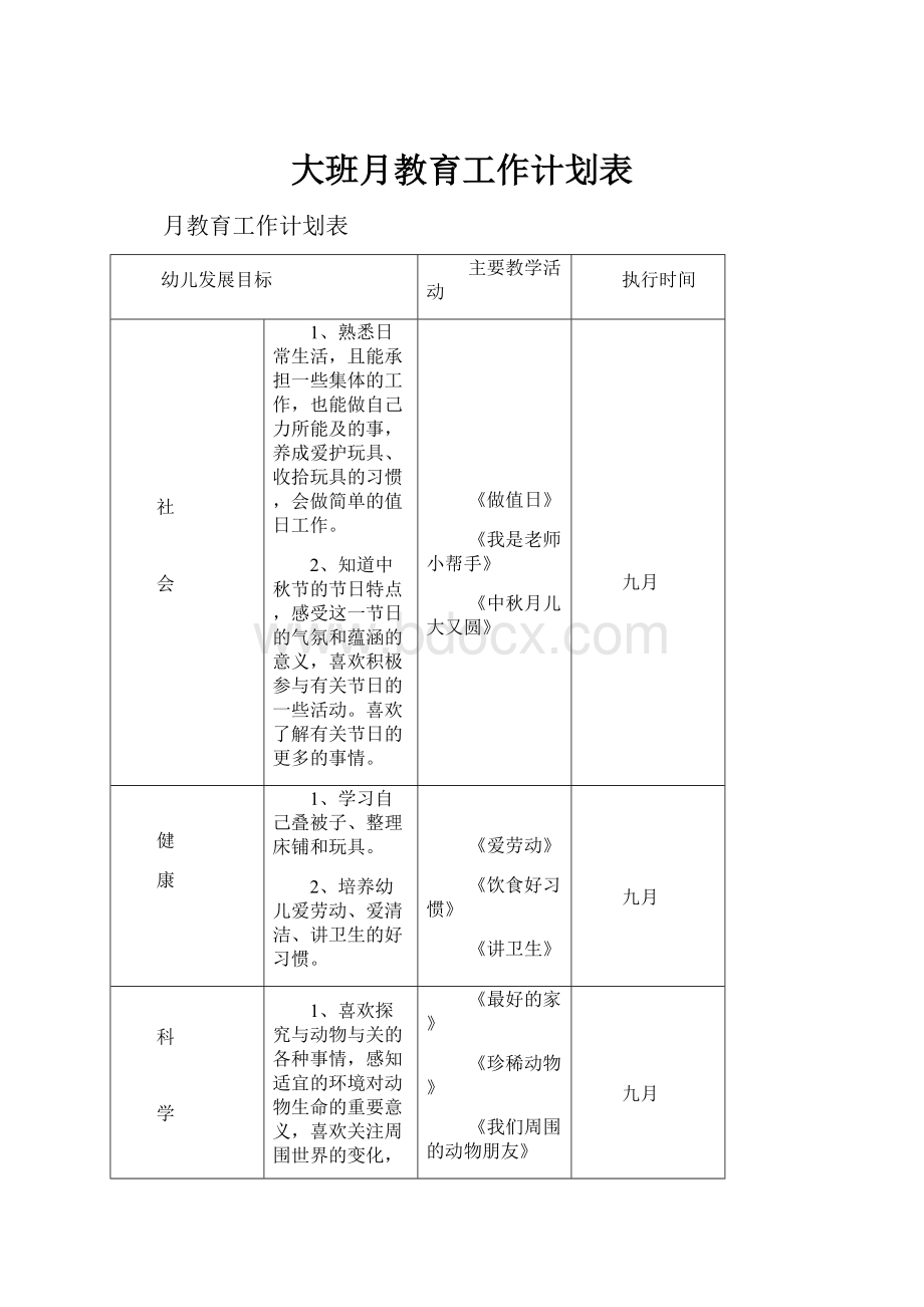 大班月教育工作计划表.docx