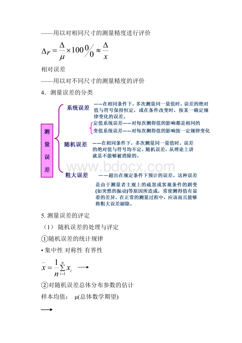 互换性与技术测量复习提纲.docx_第3页