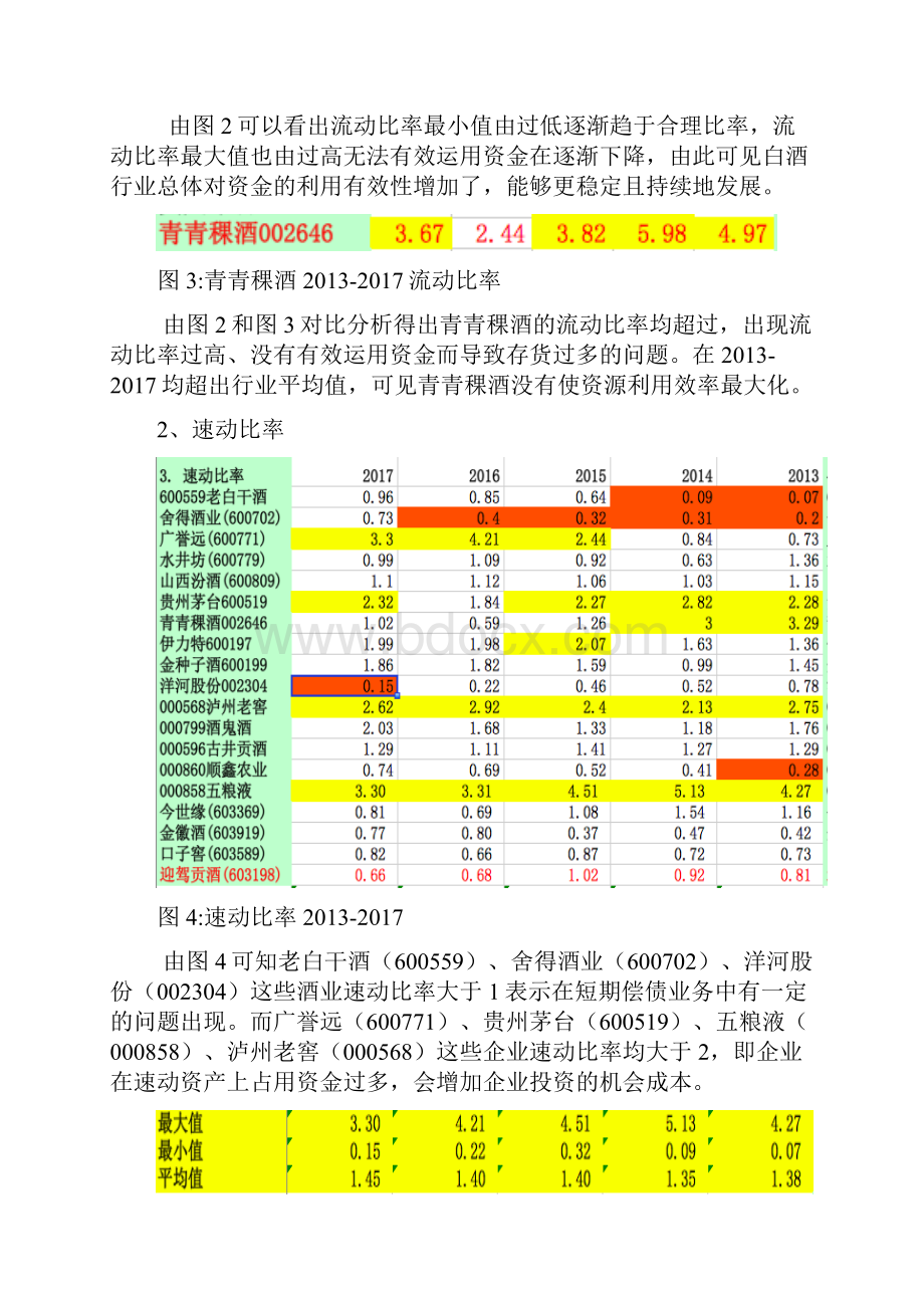 白酒行业偿债能力分析.docx_第2页