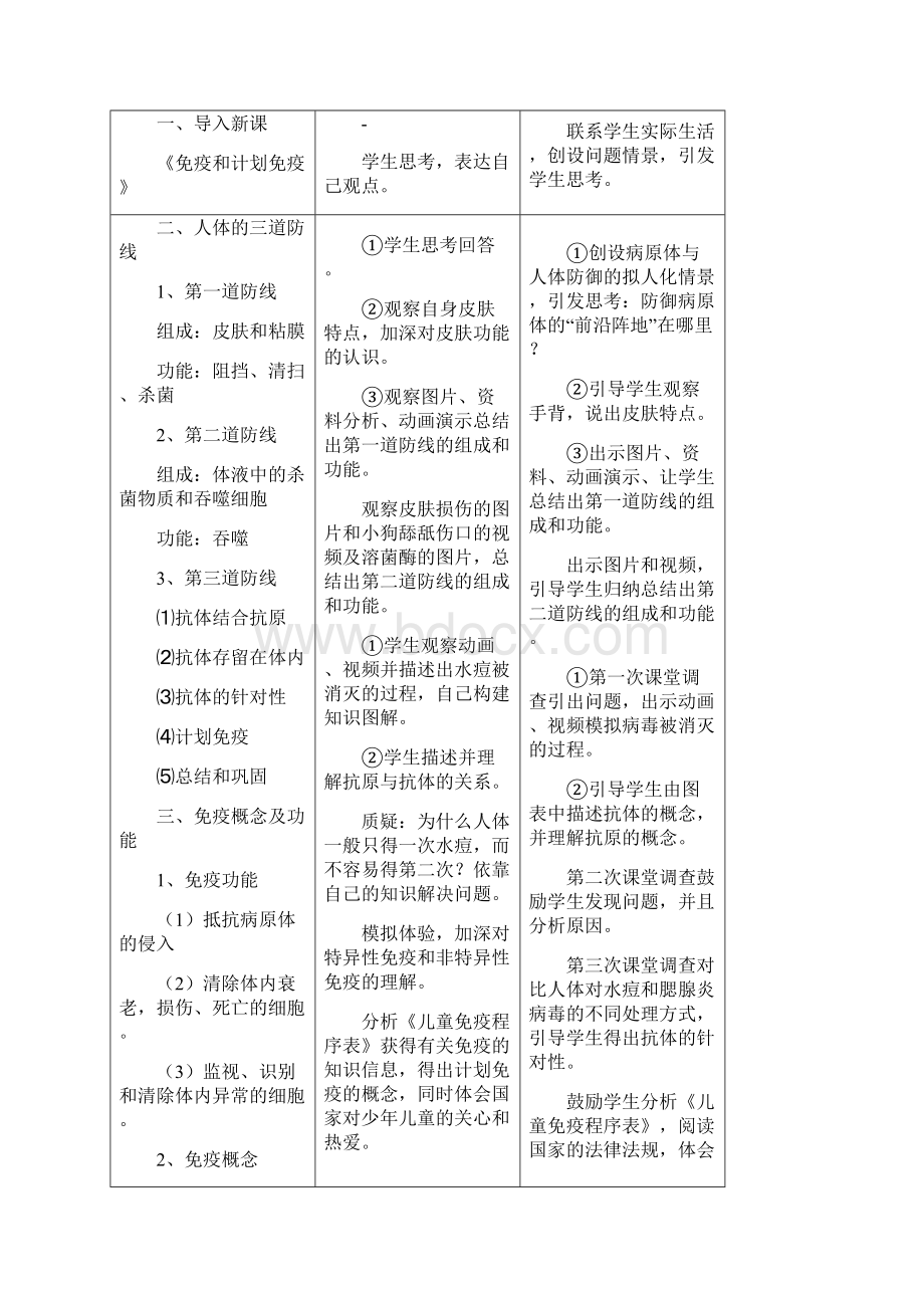 免疫和方法免疫优质课比赛教案.docx_第2页