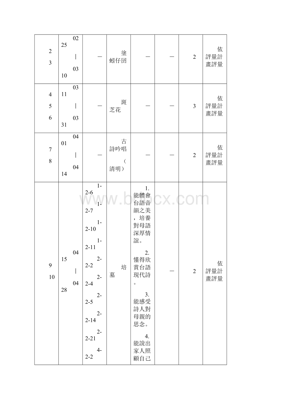 五五年级课程计画.docx_第2页