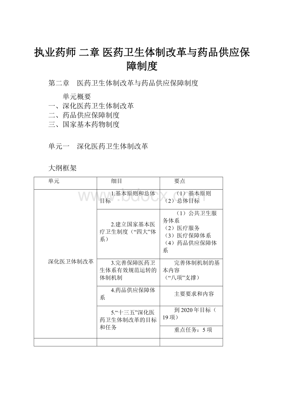 执业药师二章 医药卫生体制改革与药品供应保障制度.docx