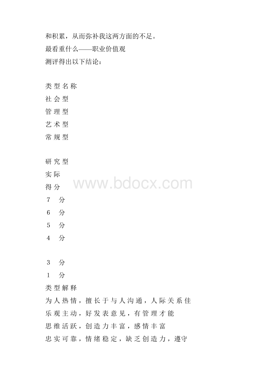 职业生涯发展规划书.docx_第3页