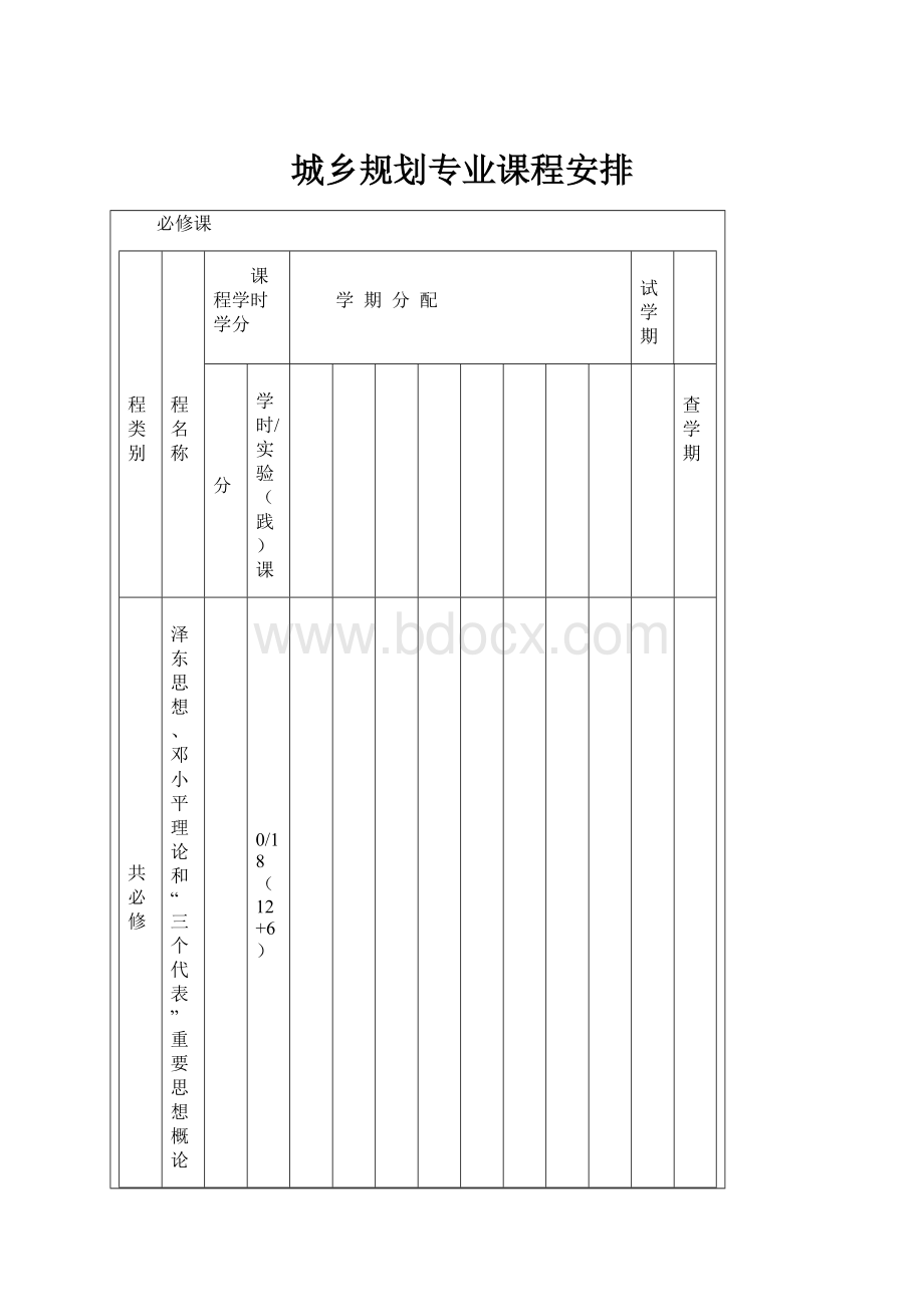 城乡规划专业课程安排.docx_第1页