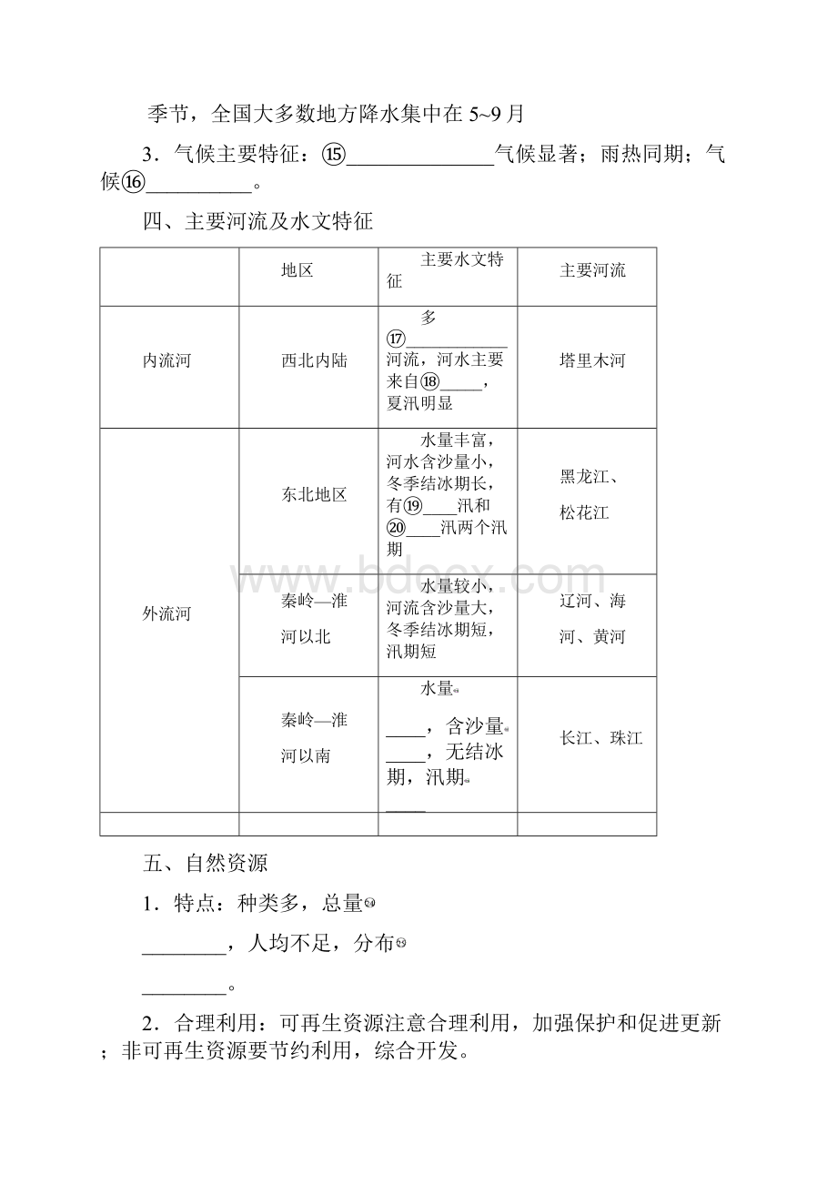 中国自然地理专题复习.docx_第3页