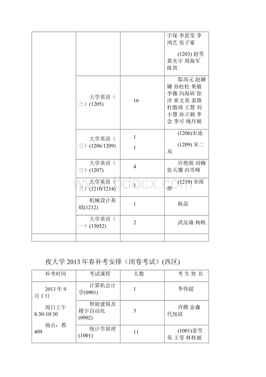 夜大学春补考安排闭卷考试西区.docx_第2页