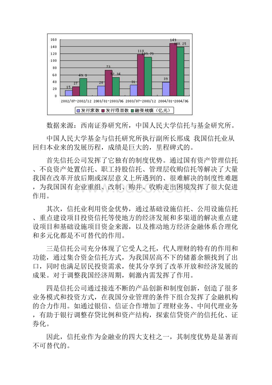 中国信托业规划报告doc 13页.docx_第3页