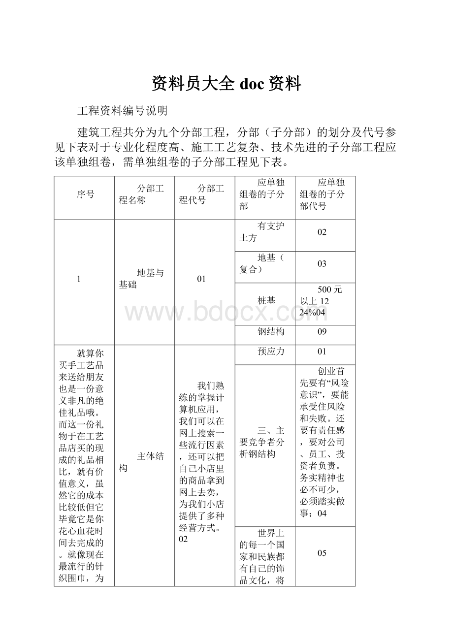 资料员大全doc资料.docx_第1页