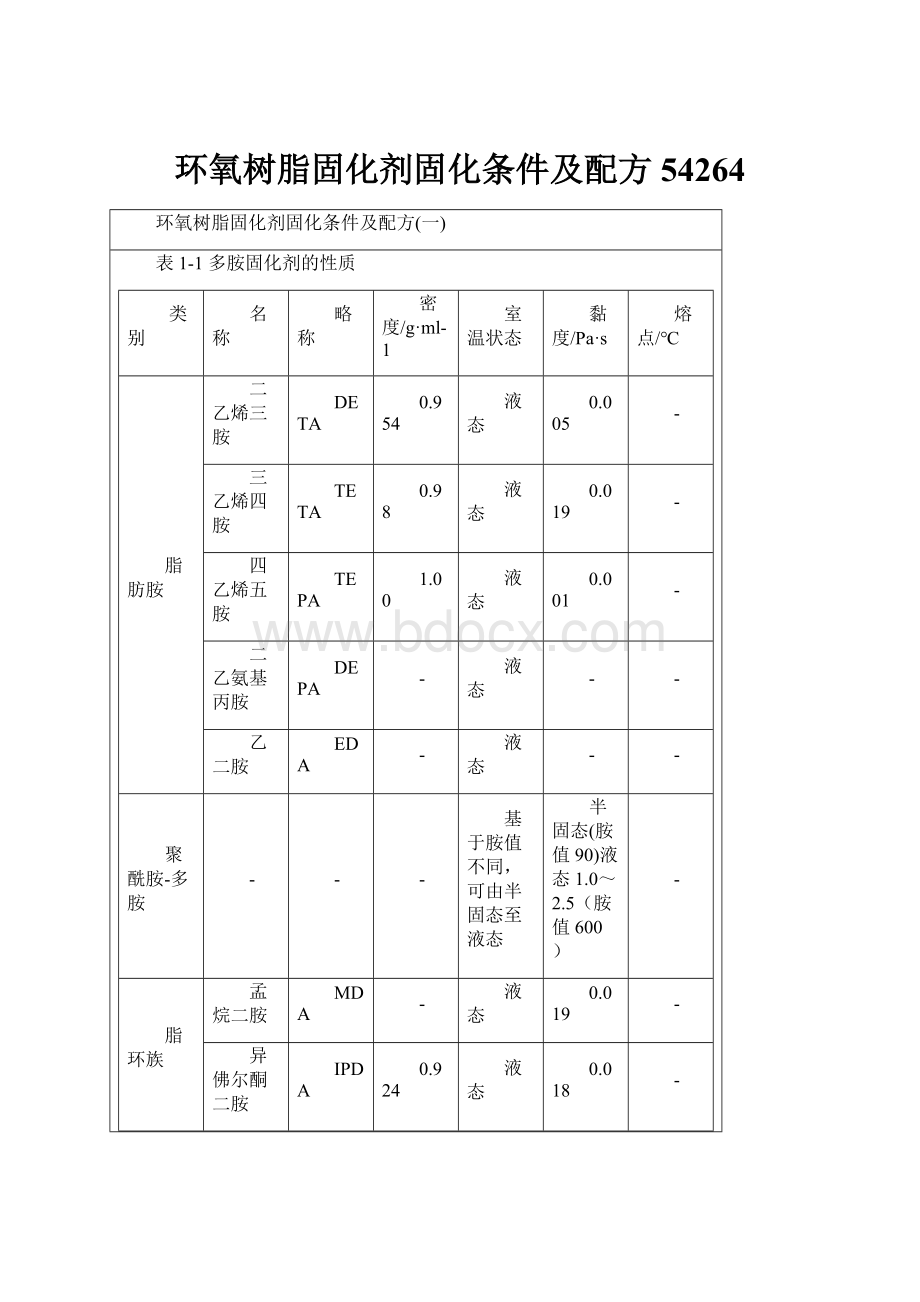 环氧树脂固化剂固化条件及配方54264.docx