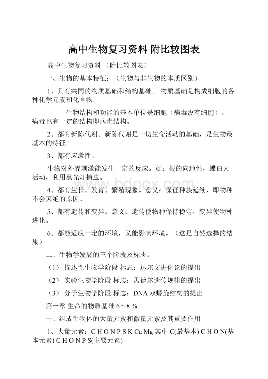 高中生物复习资料附比较图表.docx