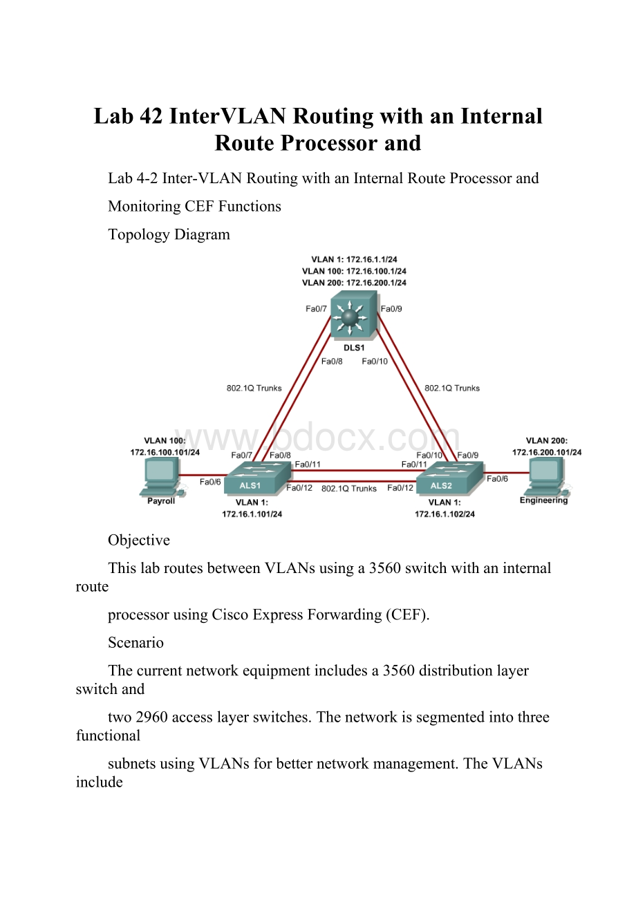 Lab 42 InterVLAN Routing with an Internal Route Processor and.docx