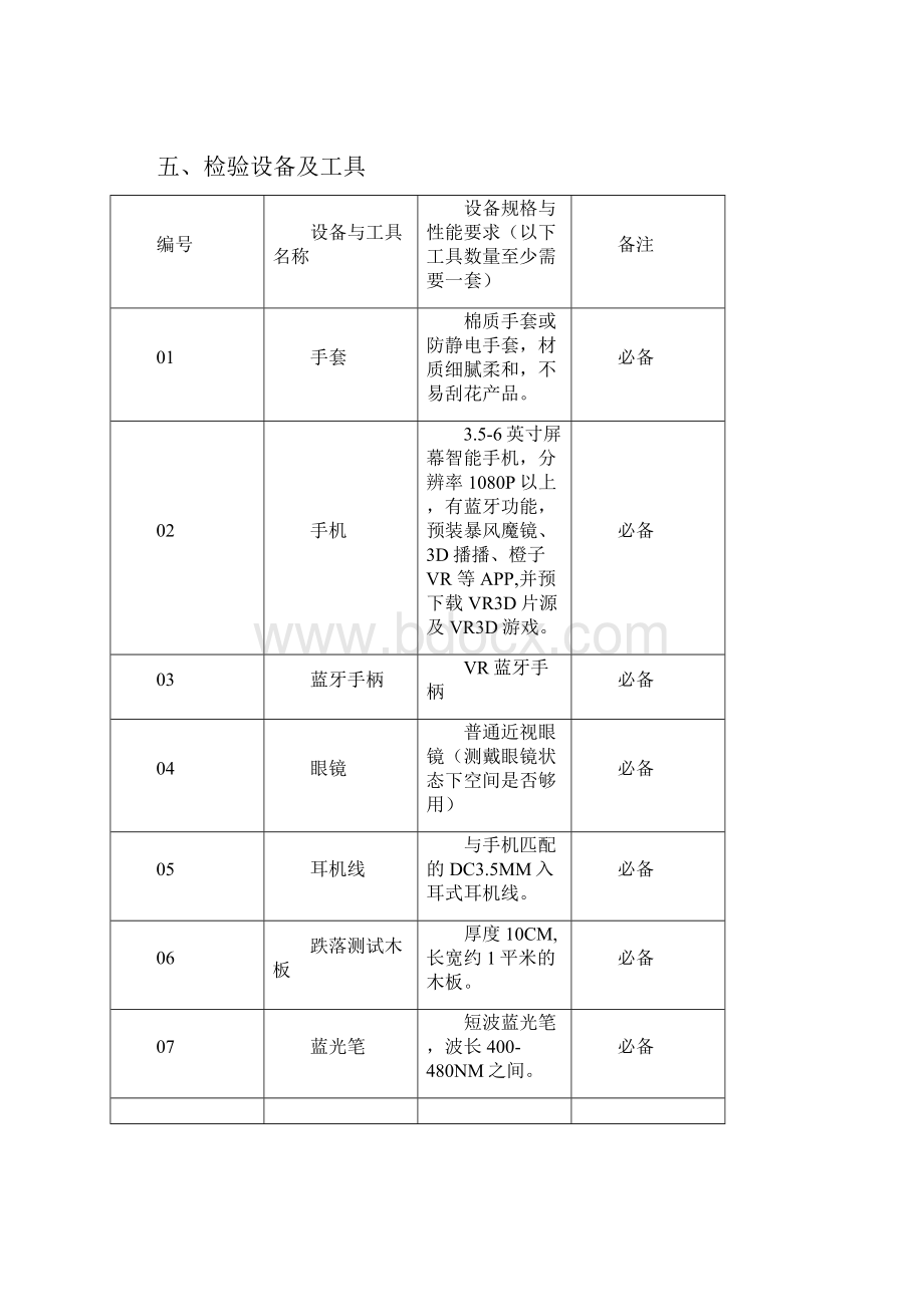 VR3D眼镜产品检验标准.docx_第2页