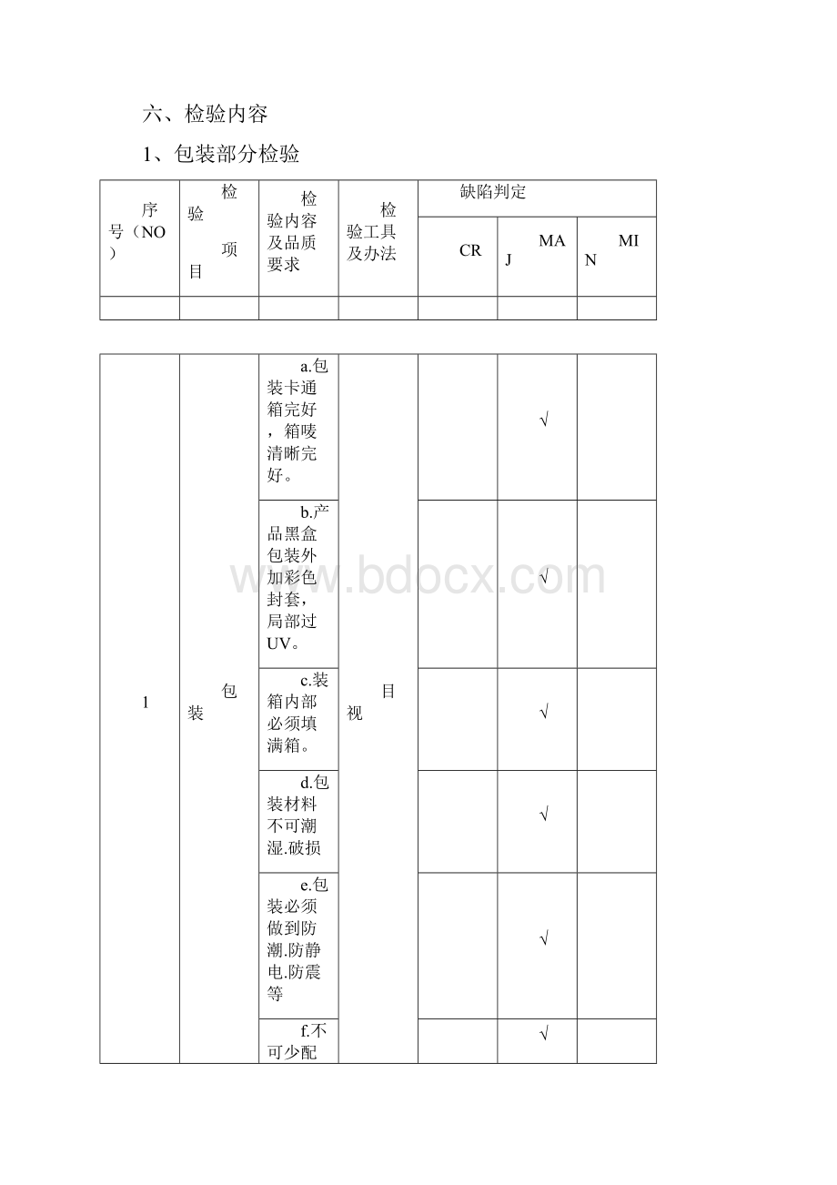 VR3D眼镜产品检验标准.docx_第3页