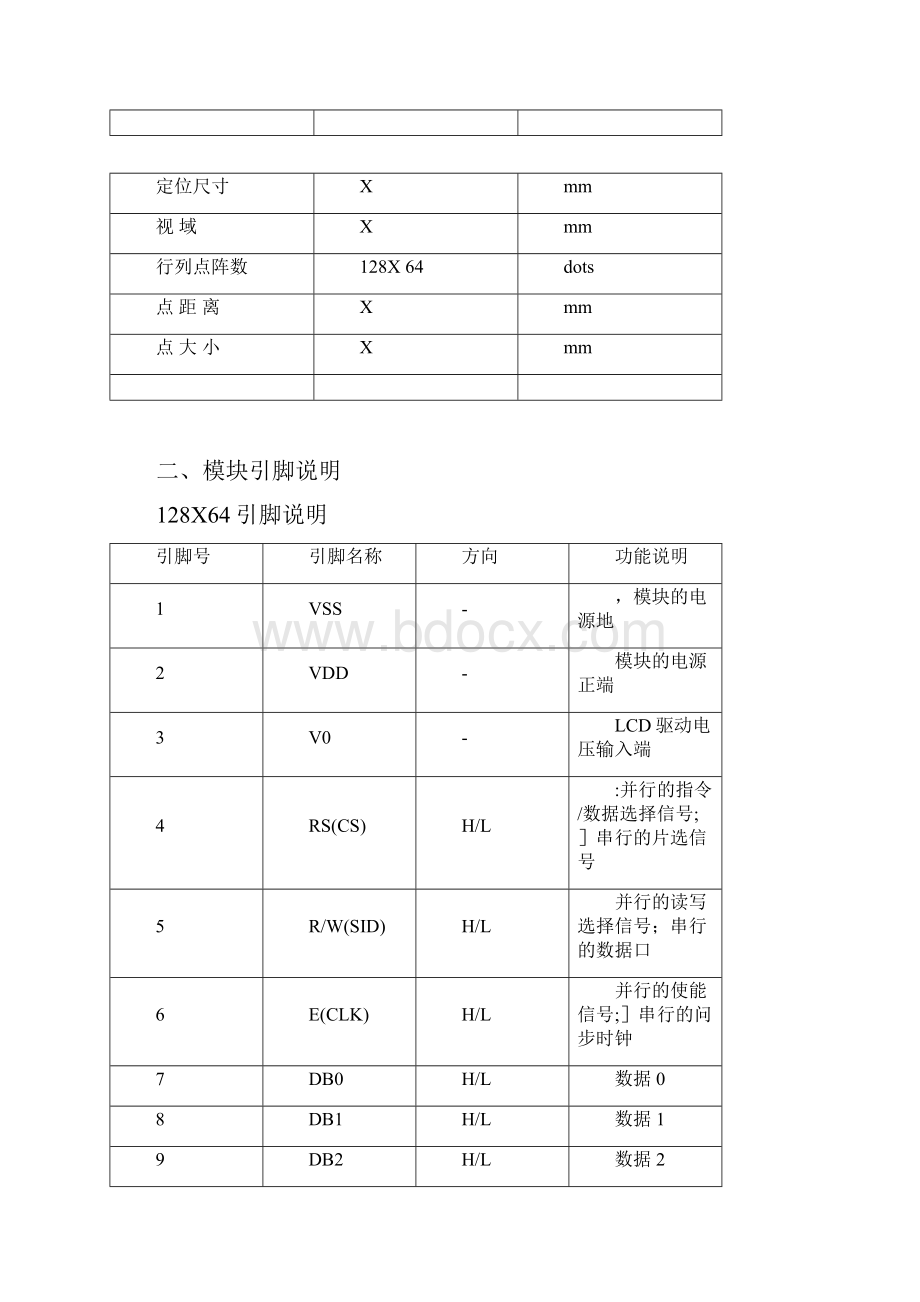 12864液晶屏使用手册.docx_第2页