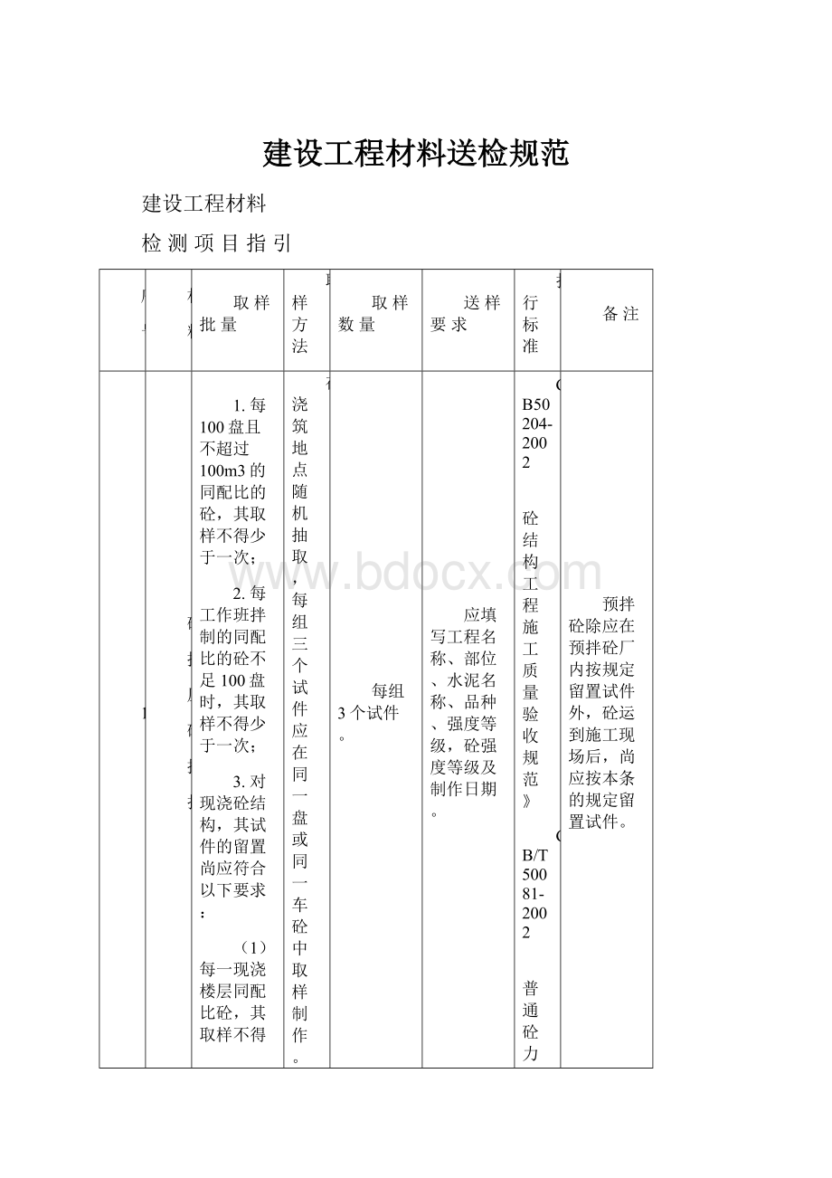 建设工程材料送检规范.docx