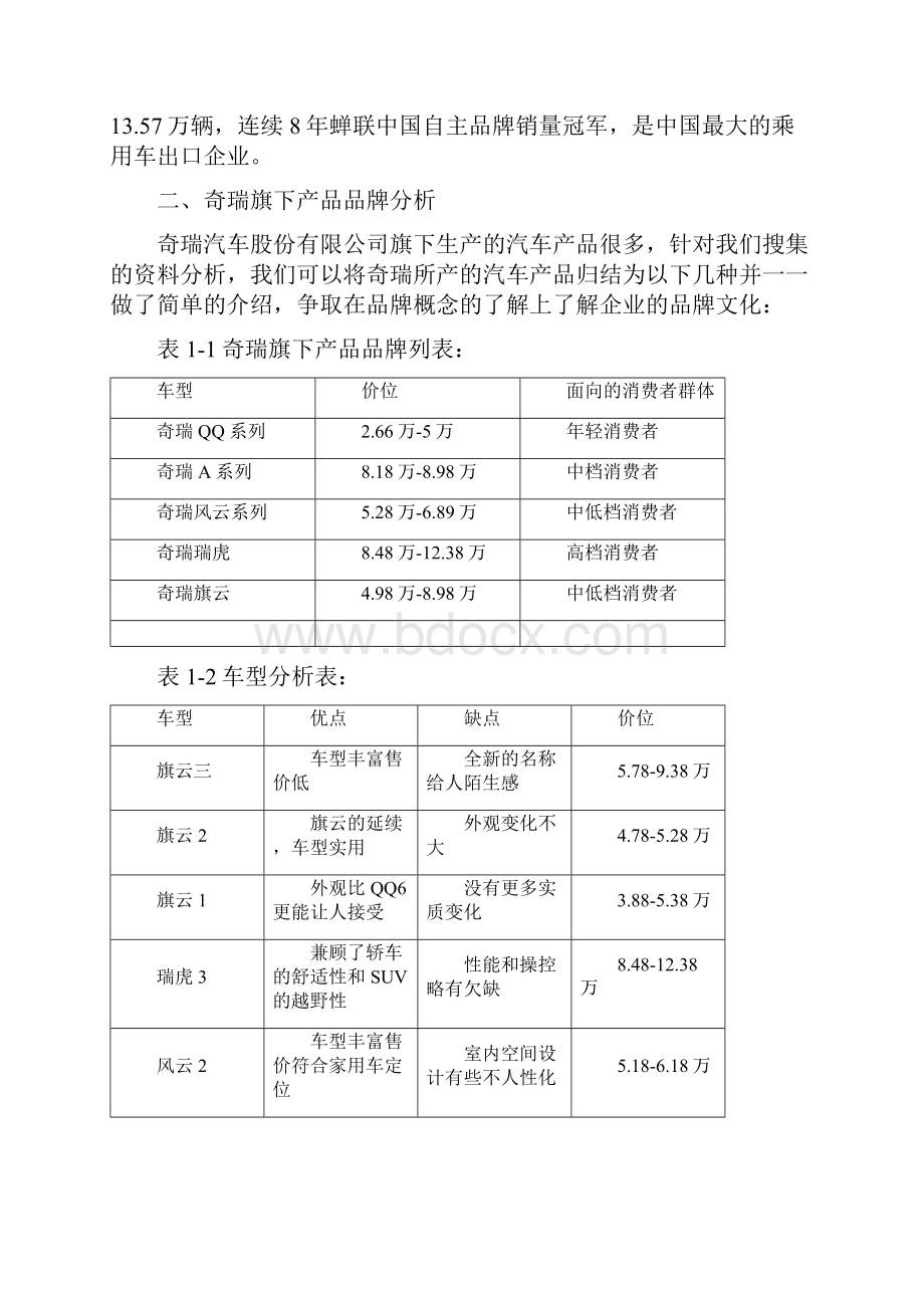 本科学生综合能力训练奇瑞4S店设计方案.docx_第2页