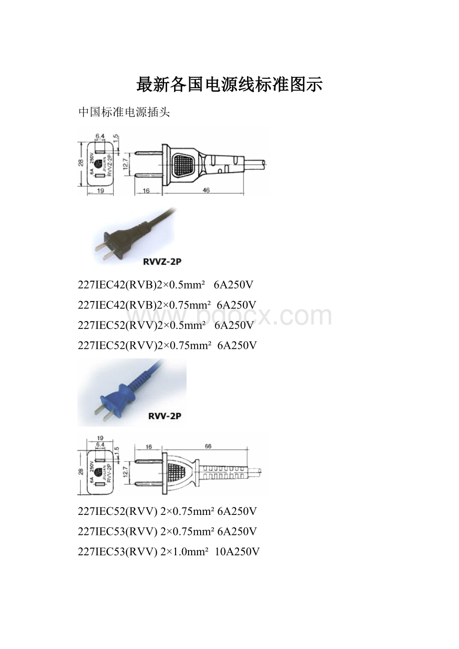 最新各国电源线标准图示.docx