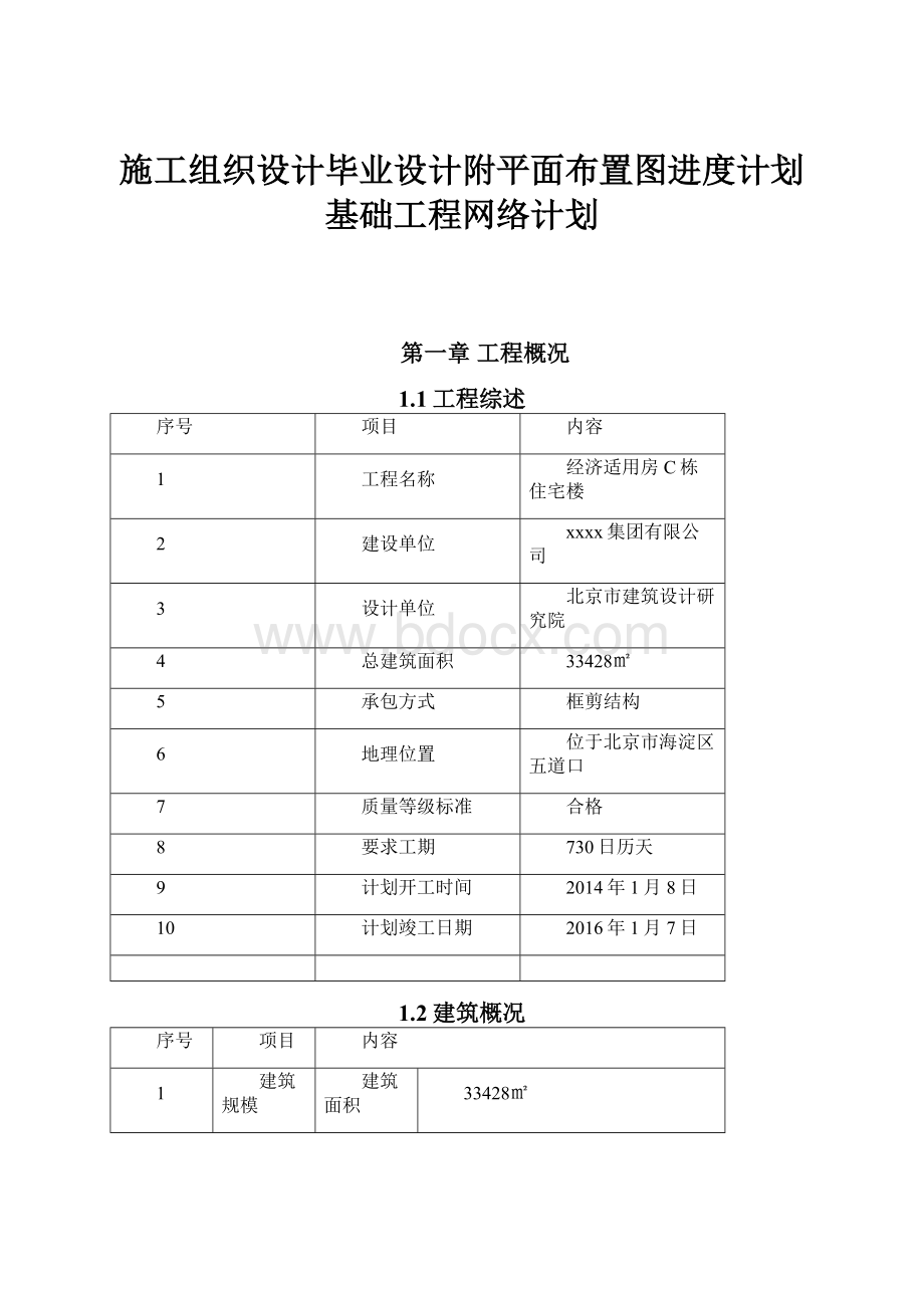 施工组织设计毕业设计附平面布置图进度计划基础工程网络计划.docx