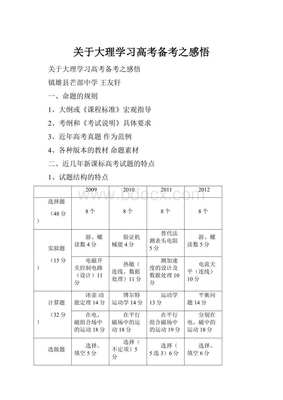 关于大理学习高考备考之感悟.docx