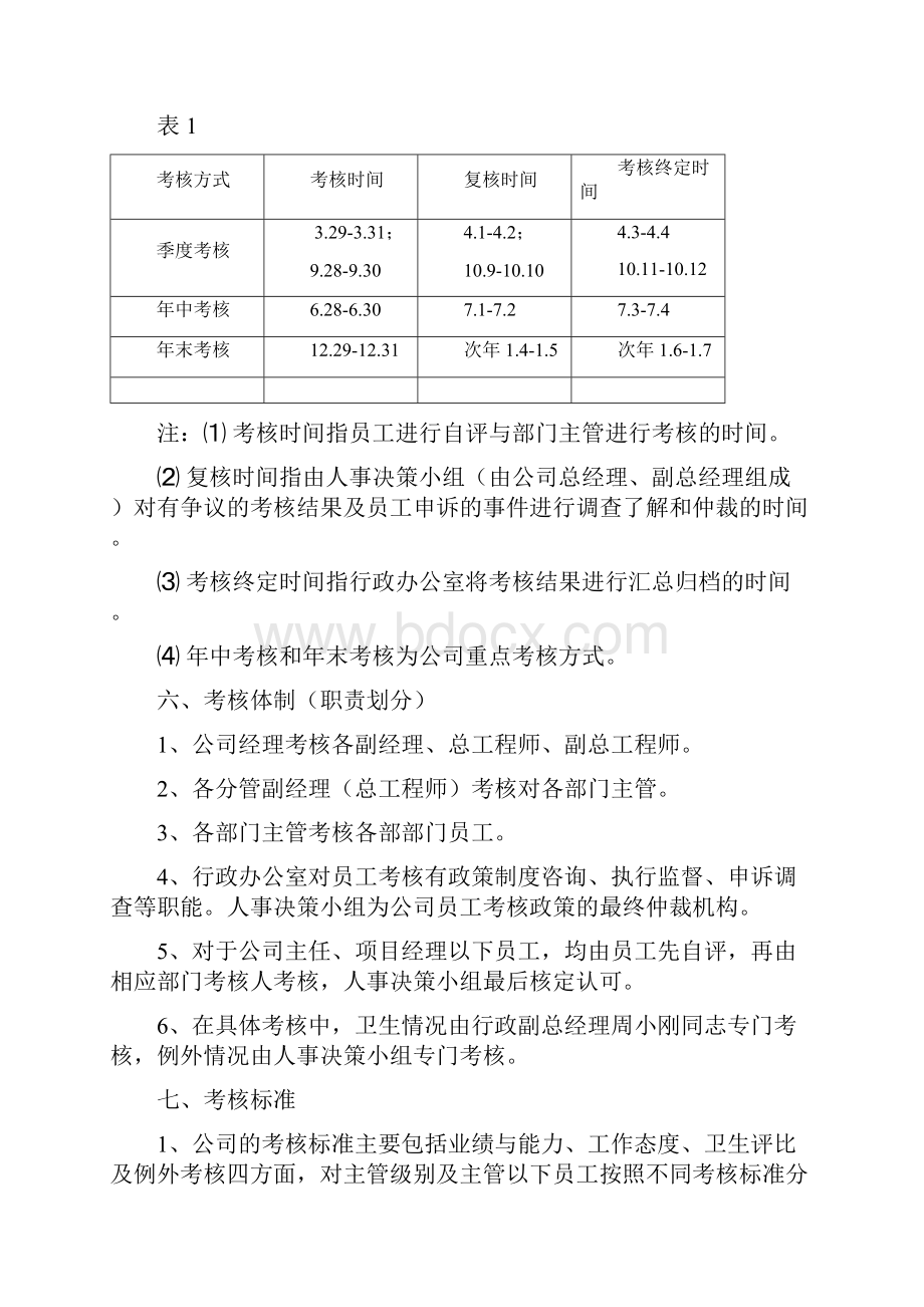 员工考核方案.docx_第2页