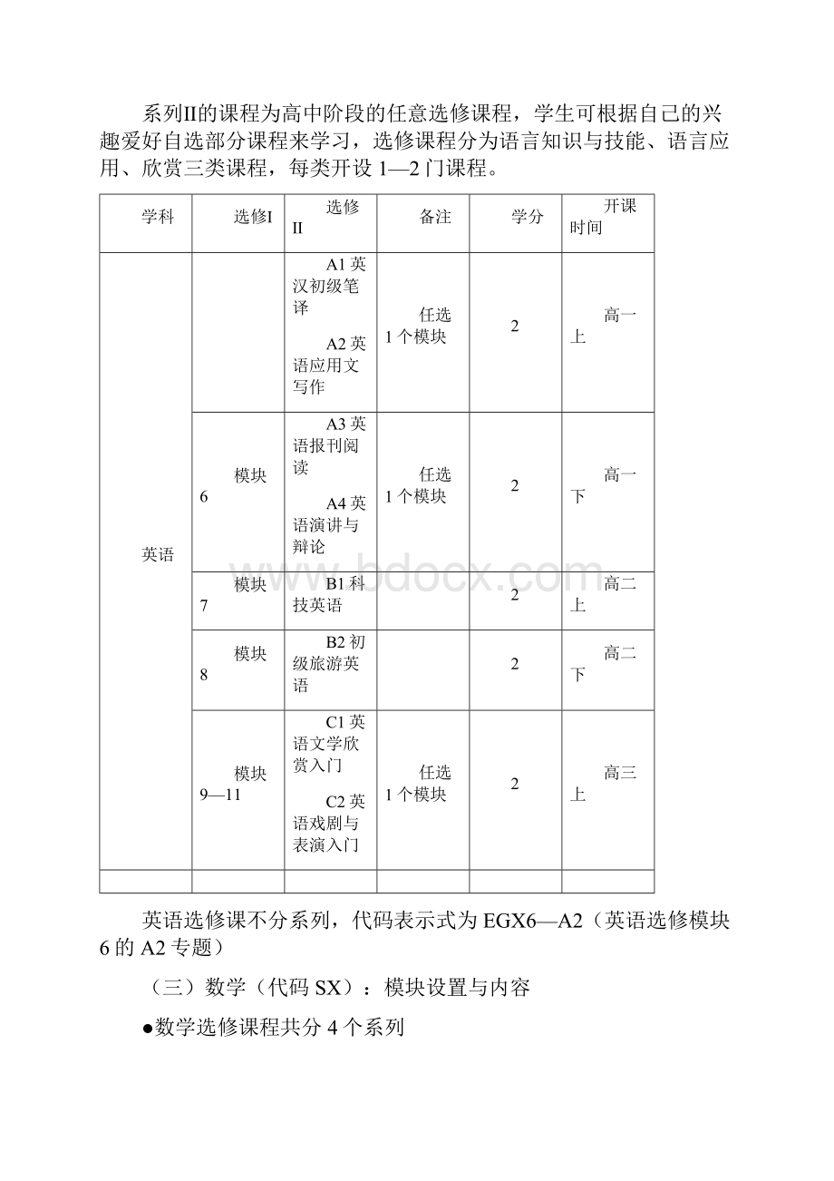 选修课学生选课指导手册.docx_第3页