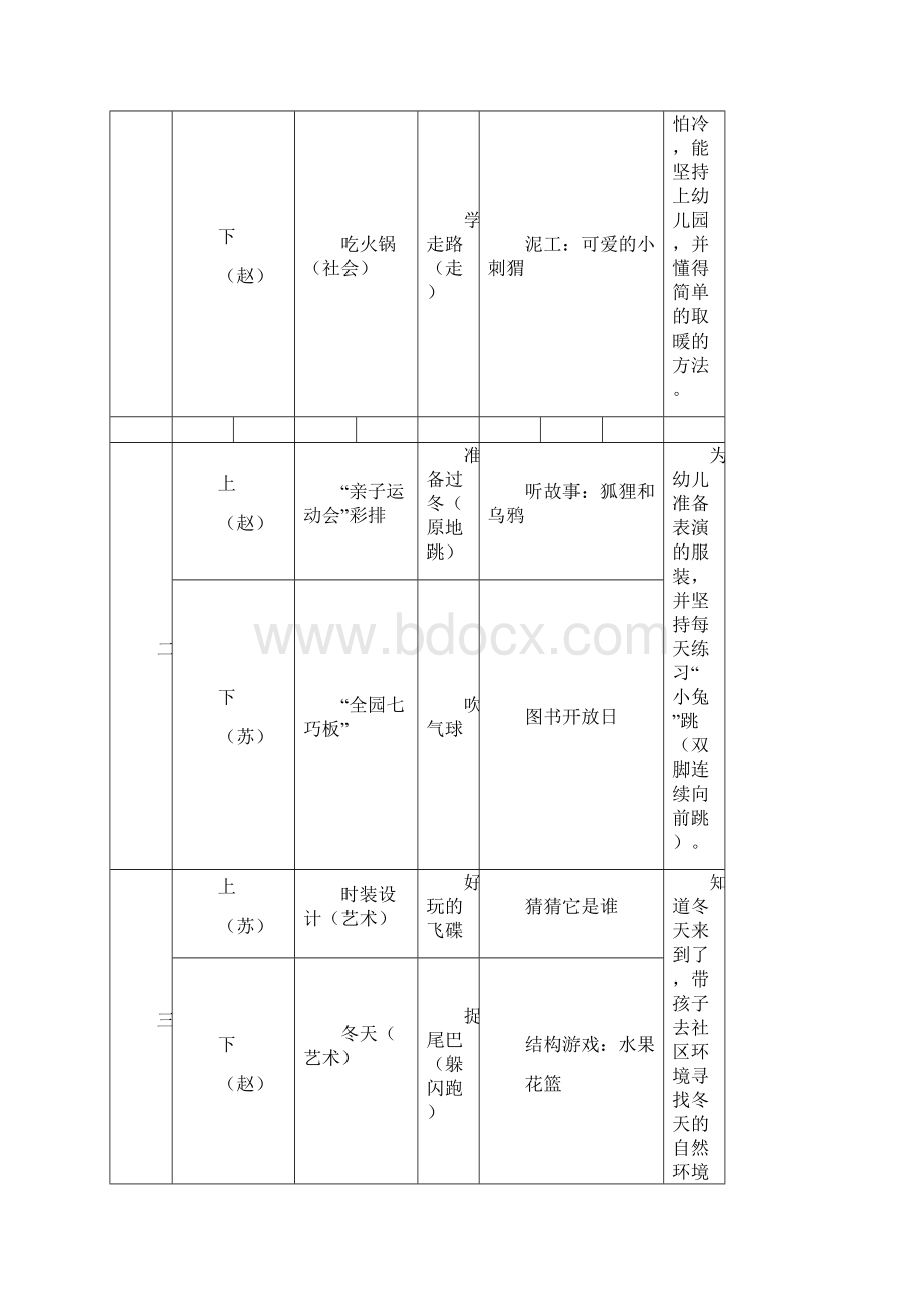 幼儿园小班周计划1.docx_第3页