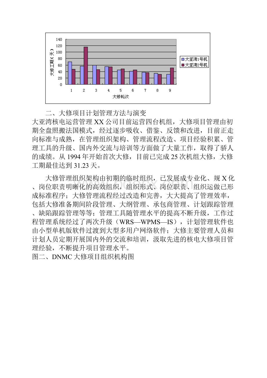 核电站大修项目计划管理的新方法1.docx_第2页