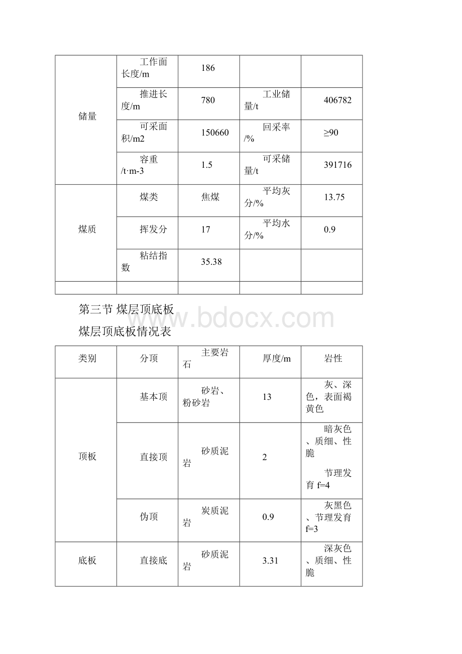 xx煤矿综采工作面作业规程.docx_第3页