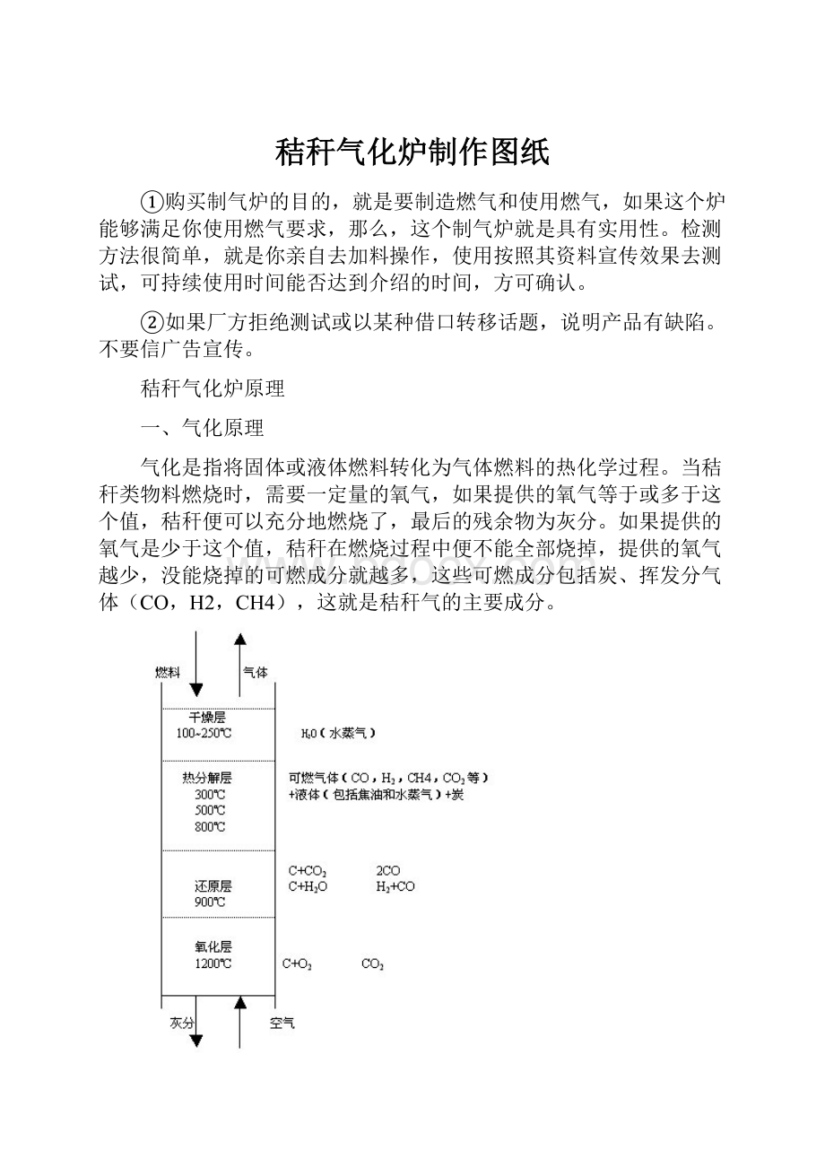 秸秆气化炉制作图纸.docx