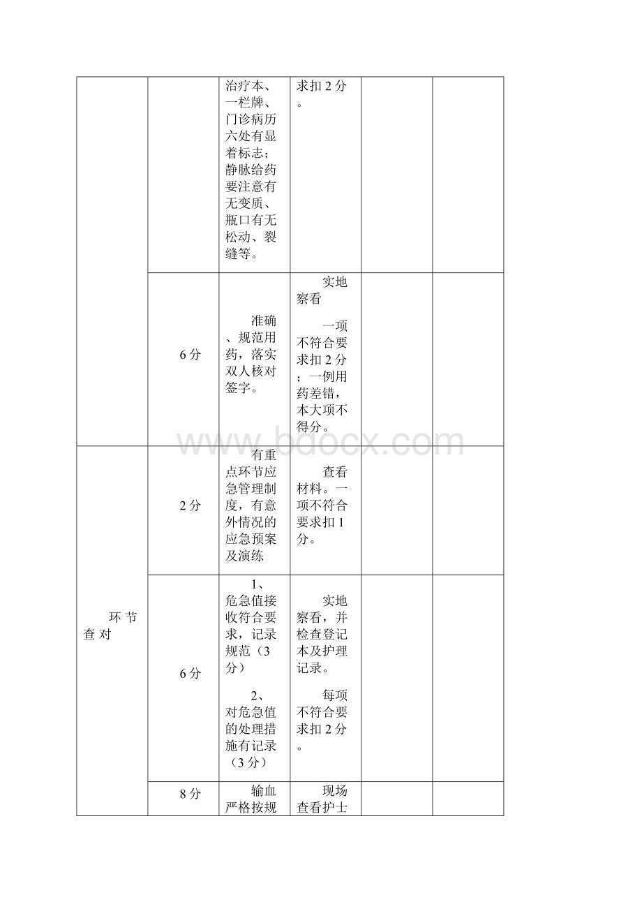 护理安全质量考核标准.docx_第3页