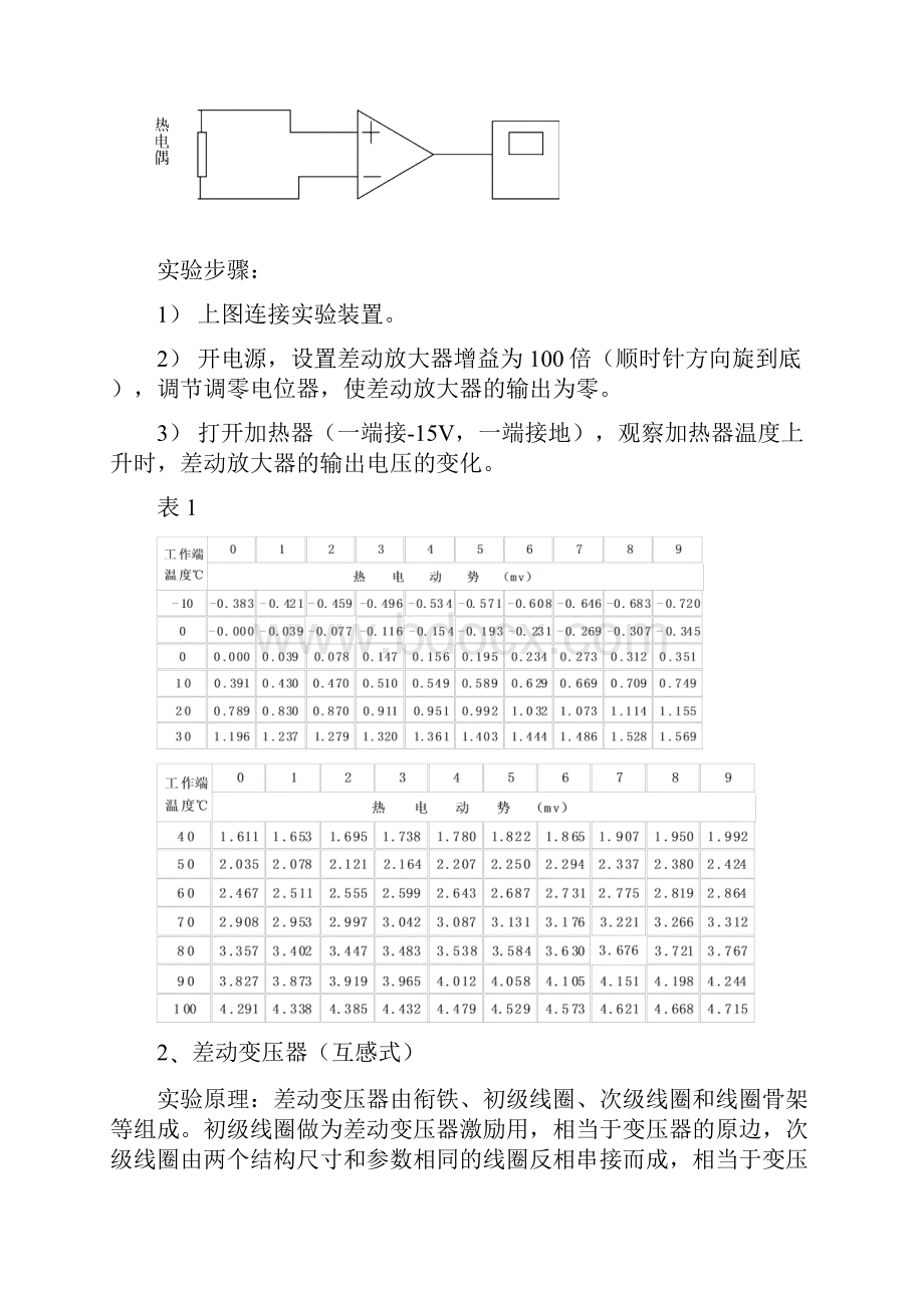 汽车测试基础实验指导书含上机.docx_第3页