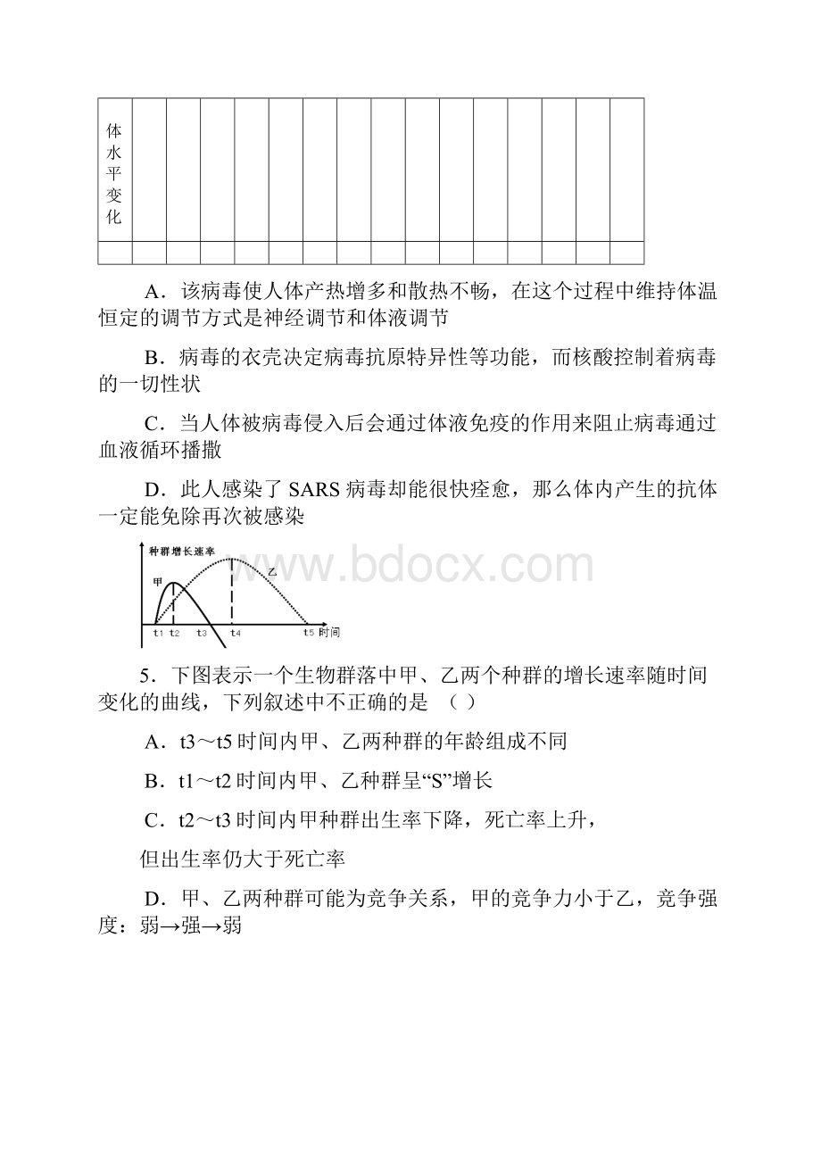 届高三下期理综模拟试题4doc.docx_第3页