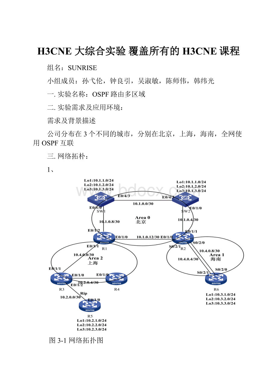 H3CNE 大综合实验 覆盖所有的H3CNE课程.docx