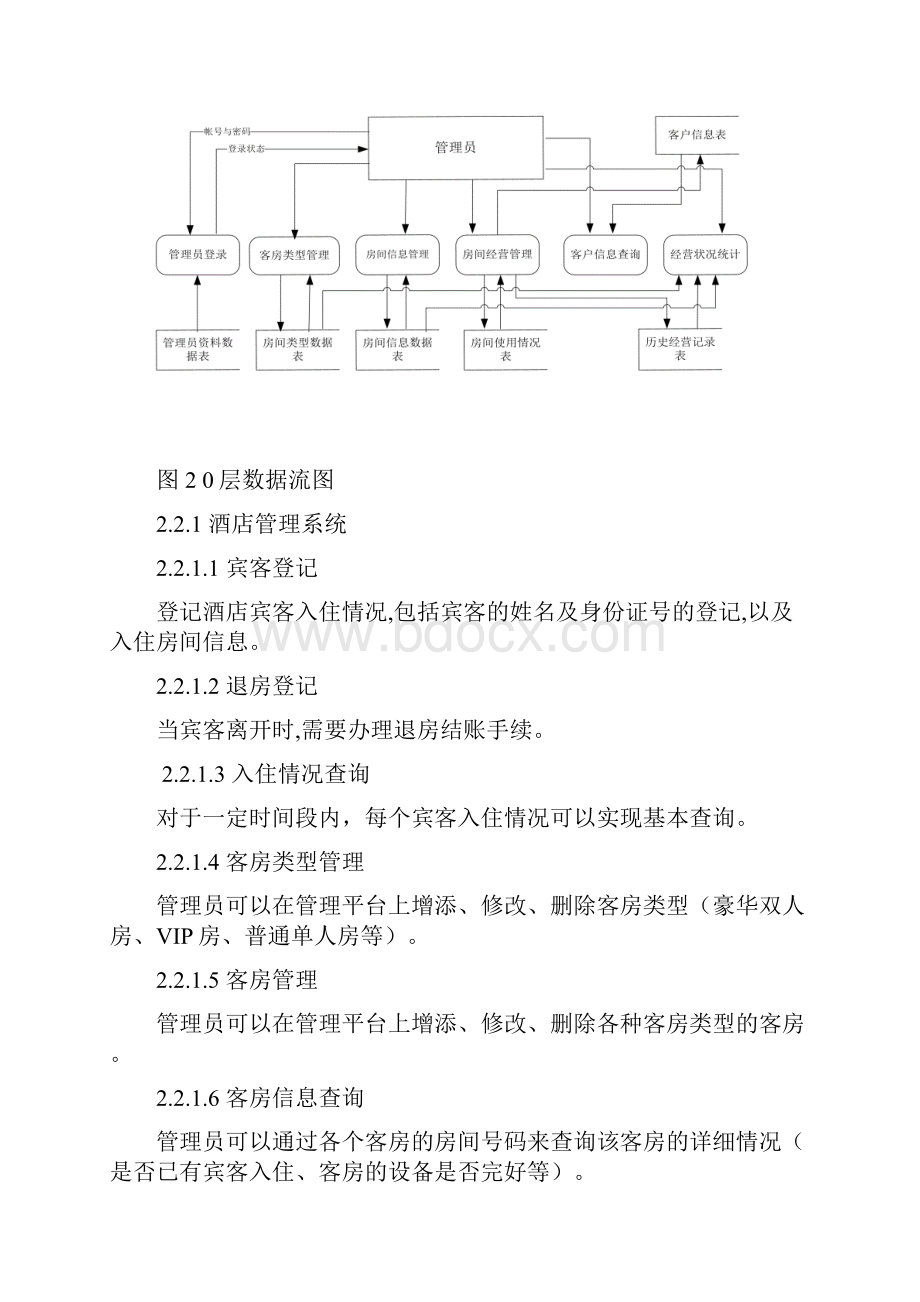 酒店管理系统课程设计报告.docx_第3页