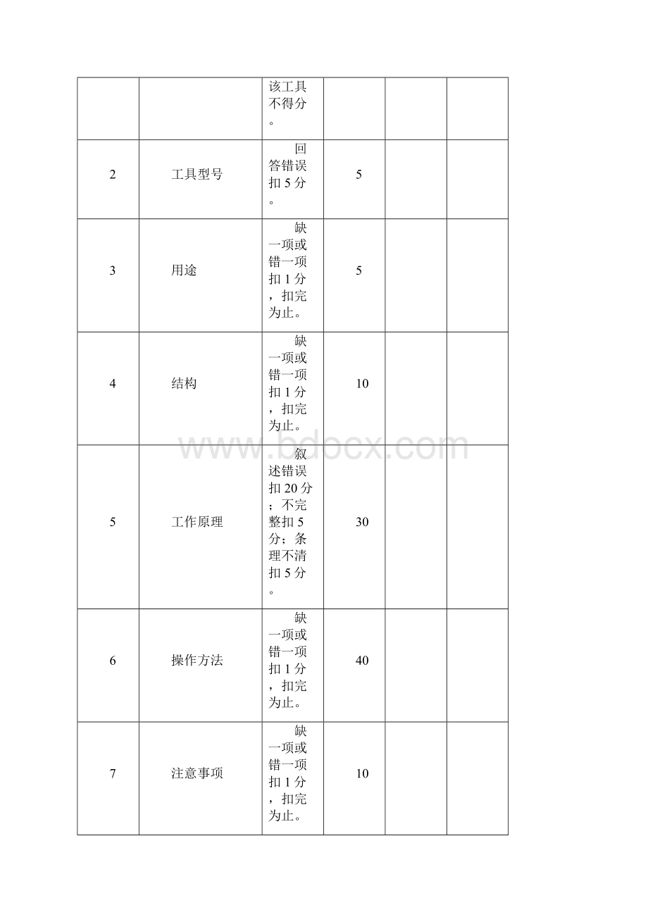 识别井下工具及用途.docx_第2页