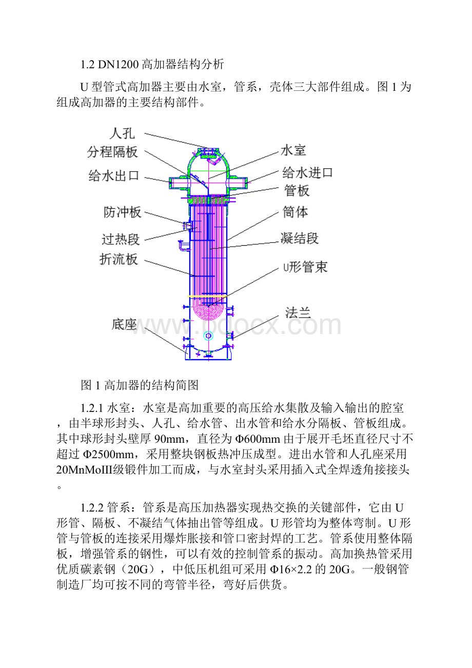高压加热给水加热器产品概述.docx_第2页