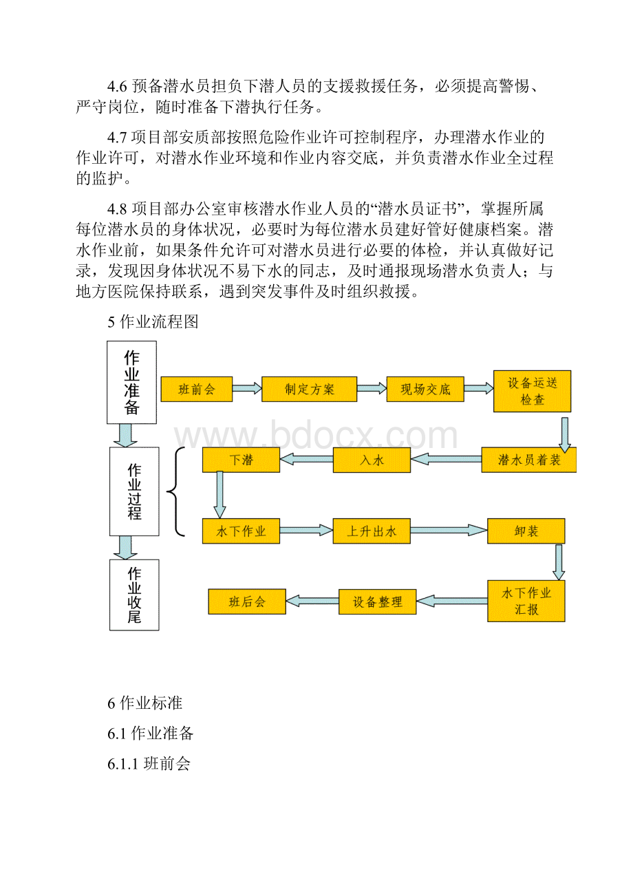 潜水作业指导书.docx_第2页