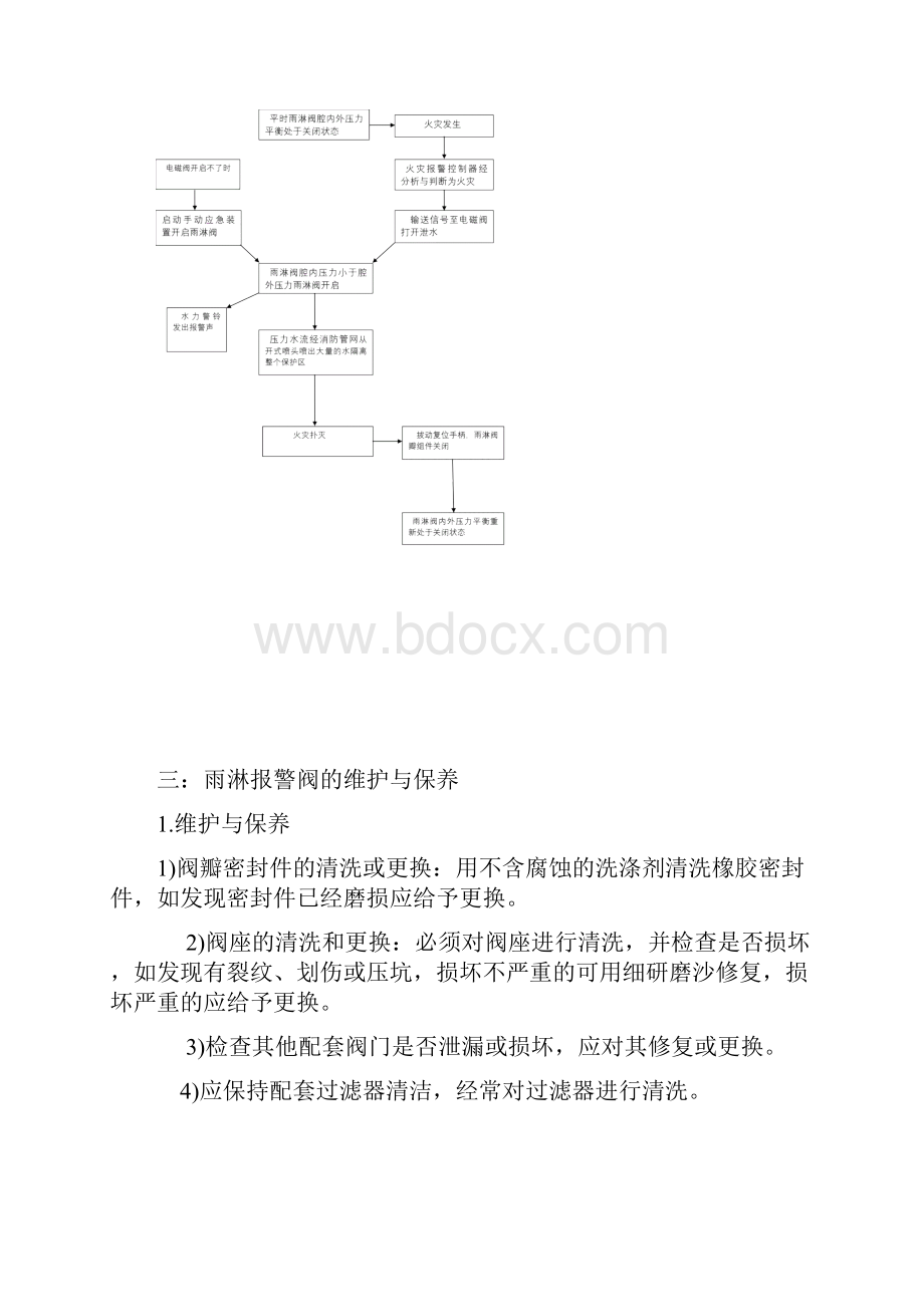 雨淋报警阀说明.docx_第3页