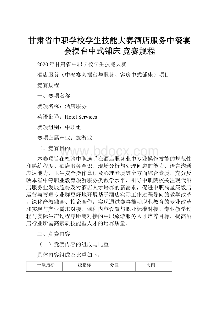 甘肃省中职学校学生技能大赛酒店服务中餐宴会摆台中式铺床竞赛规程.docx