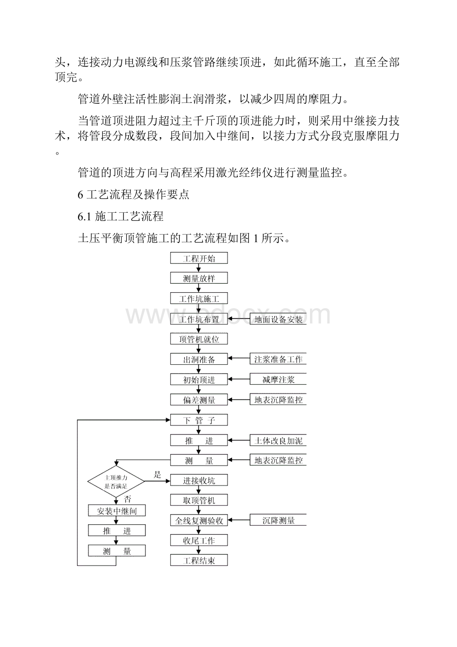 土压平衡顶管施工工艺工法汇总.docx_第3页