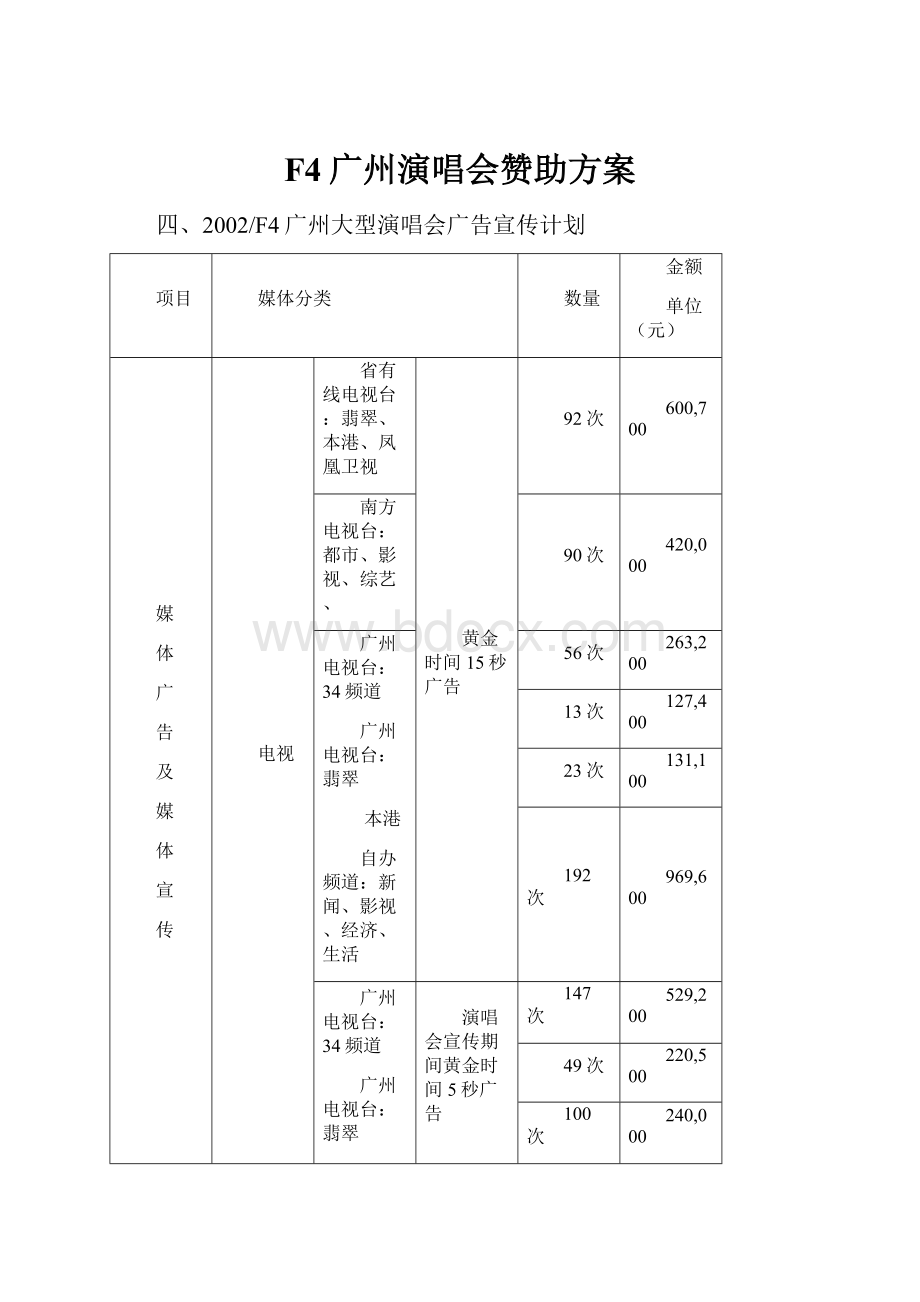 F4广州演唱会赞助方案.docx_第1页