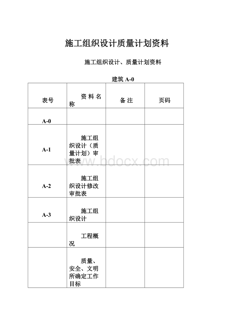 施工组织设计质量计划资料.docx_第1页