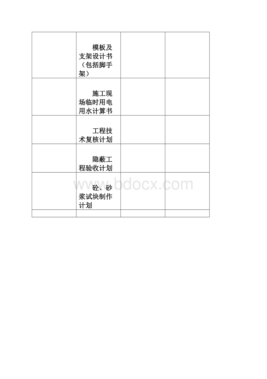 施工组织设计质量计划资料.docx_第3页