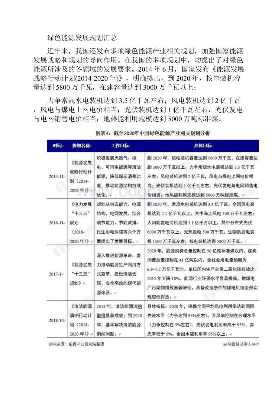 中国绿色能源产业及各细分领域政策汇总.docx_第3页