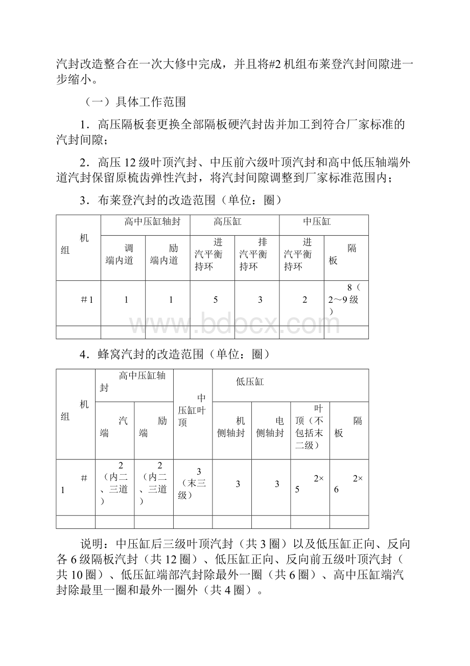 300MW汽轮发电机揭缸提效工作总结.docx_第2页