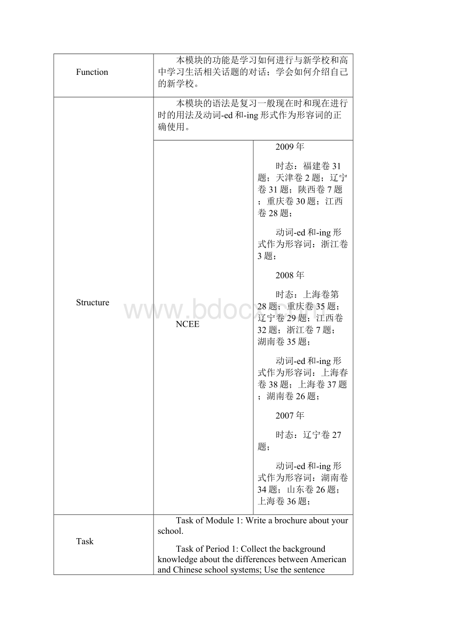 外研版高中英语必修一课程设计.docx_第2页