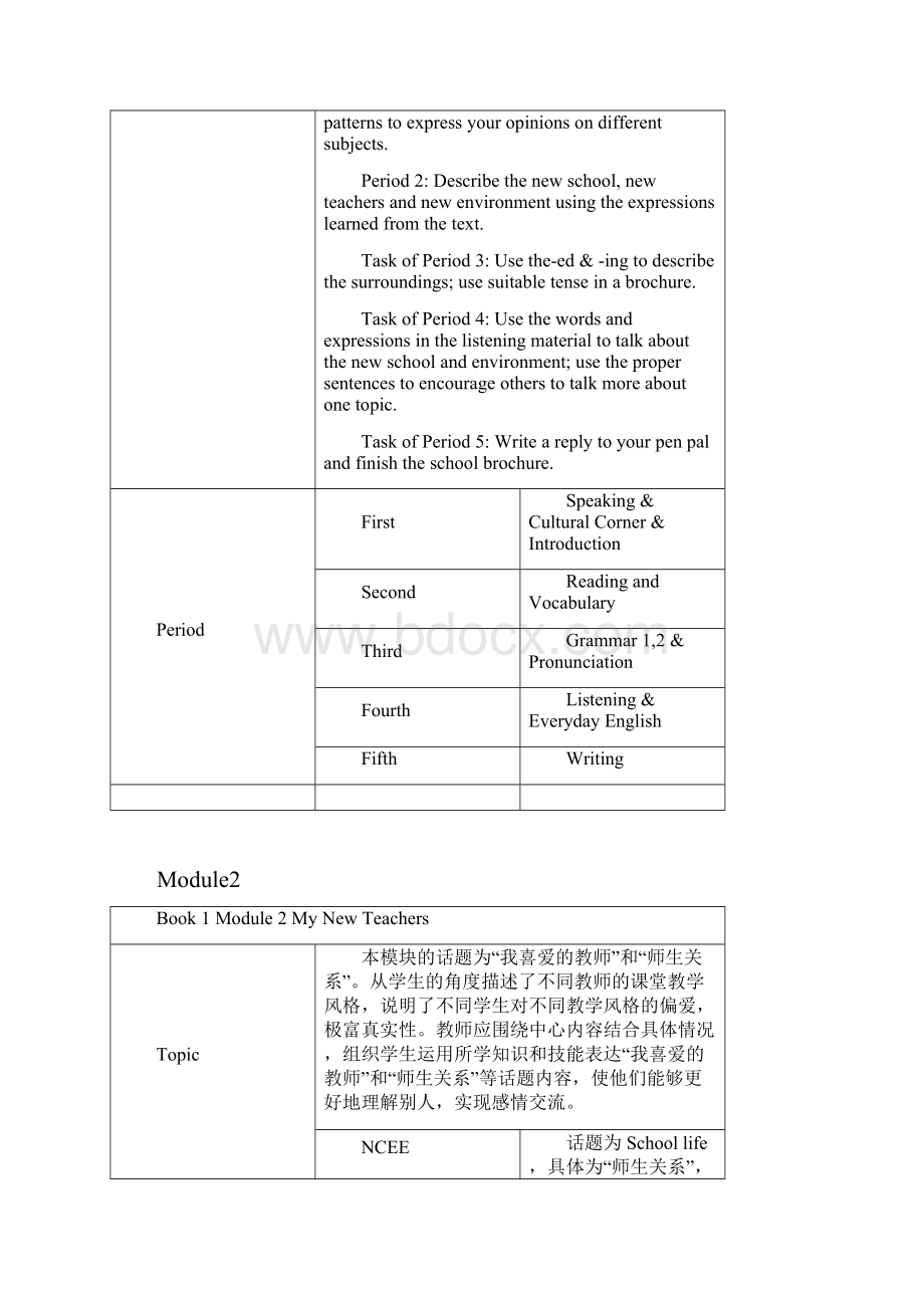 外研版高中英语必修一课程设计.docx_第3页