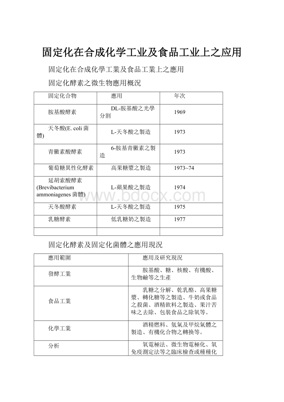 固定化在合成化学工业及食品工业上之应用.docx